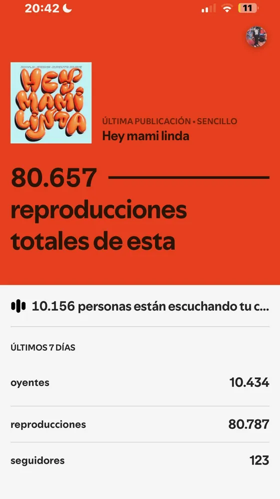 Spotify for Artists de «Hey mami linda» de Mhylo, Sebxs y Macuto Music: 10.156 personas escuchándola en ese momento y 80.657 reproducciones